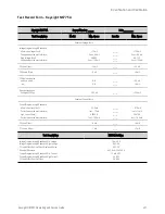 Предварительный просмотр 427 страницы Keysight Technologies N6705C Operating And Service Manual