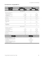 Предварительный просмотр 429 страницы Keysight Technologies N6705C Operating And Service Manual