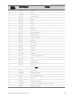 Предварительный просмотр 467 страницы Keysight Technologies N6705C Operating And Service Manual