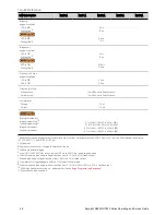 Предварительный просмотр 48 страницы Keysight Technologies N6900 Series Operating And Service Manual