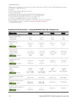 Предварительный просмотр 52 страницы Keysight Technologies N6900 Series Operating And Service Manual