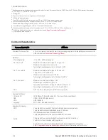 Предварительный просмотр 54 страницы Keysight Technologies N6900 Series Operating And Service Manual