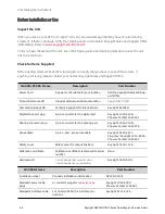 Предварительный просмотр 66 страницы Keysight Technologies N6900 Series Operating And Service Manual