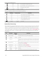 Предварительный просмотр 287 страницы Keysight Technologies N6900 Series Operating And Service Manual