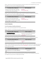 Предварительный просмотр 319 страницы Keysight Technologies N6900 Series Operating And Service Manual