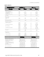 Предварительный просмотр 323 страницы Keysight Technologies N6900 Series Operating And Service Manual