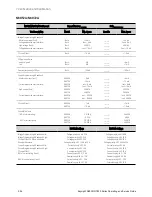 Предварительный просмотр 324 страницы Keysight Technologies N6900 Series Operating And Service Manual