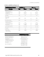 Предварительный просмотр 339 страницы Keysight Technologies N6900 Series Operating And Service Manual