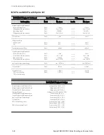 Предварительный просмотр 340 страницы Keysight Technologies N6900 Series Operating And Service Manual