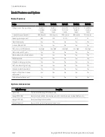 Предварительный просмотр 32 страницы Keysight Technologies N69100 Series Operating And Service Manual