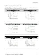 Предварительный просмотр 37 страницы Keysight Technologies N69100 Series Operating And Service Manual