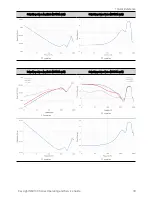 Предварительный просмотр 39 страницы Keysight Technologies N69100 Series Operating And Service Manual