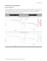 Предварительный просмотр 47 страницы Keysight Technologies N69100 Series Operating And Service Manual