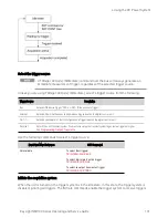 Предварительный просмотр 131 страницы Keysight Technologies N69100 Series Operating And Service Manual