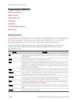 Предварительный просмотр 134 страницы Keysight Technologies N69100 Series Operating And Service Manual