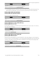 Предварительный просмотр 155 страницы Keysight Technologies N69100 Series Operating And Service Manual