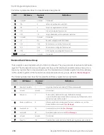 Предварительный просмотр 208 страницы Keysight Technologies N69100 Series Operating And Service Manual