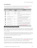 Предварительный просмотр 209 страницы Keysight Technologies N69100 Series Operating And Service Manual