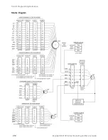 Предварительный просмотр 210 страницы Keysight Technologies N69100 Series Operating And Service Manual