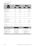 Предварительный просмотр 240 страницы Keysight Technologies N69100 Series Operating And Service Manual