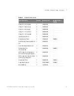 Preview for 15 page of Keysight Technologies N7020A User Manual