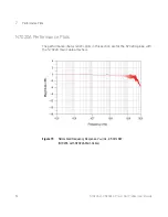 Preview for 62 page of Keysight Technologies N7020A User Manual