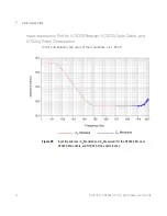 Preview for 74 page of Keysight Technologies N7020A User Manual