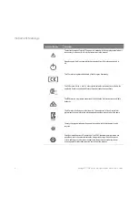 Предварительный просмотр 4 страницы Keysight Technologies N774 C Series User Manual