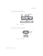 Preview for 15 page of Keysight Technologies N778 B Series Getting Started Manual