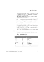 Preview for 13 page of Keysight Technologies N778 C Series Programming Manual