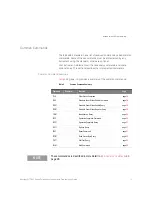 Preview for 15 page of Keysight Technologies N778 C Series Programming Manual