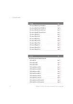 Preview for 22 page of Keysight Technologies N778 C Series Programming Manual