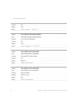 Preview for 40 page of Keysight Technologies N778 C Series Programming Manual