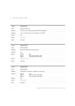 Preview for 58 page of Keysight Technologies N778 C Series Programming Manual