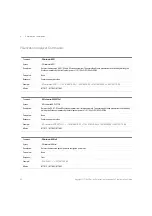 Preview for 62 page of Keysight Technologies N778 C Series Programming Manual