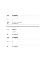 Preview for 63 page of Keysight Technologies N778 C Series Programming Manual