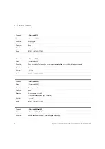 Preview for 66 page of Keysight Technologies N778 C Series Programming Manual