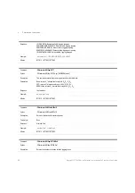 Preview for 68 page of Keysight Technologies N778 C Series Programming Manual