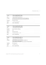 Preview for 73 page of Keysight Technologies N778 C Series Programming Manual