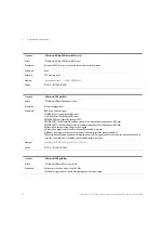 Preview for 74 page of Keysight Technologies N778 C Series Programming Manual