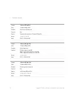 Preview for 76 page of Keysight Technologies N778 C Series Programming Manual