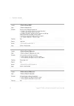 Preview for 80 page of Keysight Technologies N778 C Series Programming Manual