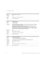 Preview for 82 page of Keysight Technologies N778 C Series Programming Manual