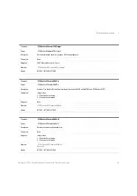 Preview for 83 page of Keysight Technologies N778 C Series Programming Manual