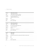 Preview for 84 page of Keysight Technologies N778 C Series Programming Manual