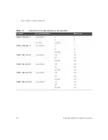 Предварительный просмотр 66 страницы Keysight Technologies N8262A Programming Manual