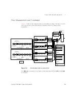 Предварительный просмотр 99 страницы Keysight Technologies N8262A Programming Manual