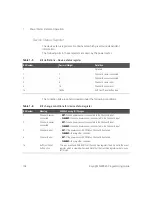 Предварительный просмотр 104 страницы Keysight Technologies N8262A Programming Manual