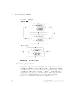 Предварительный просмотр 116 страницы Keysight Technologies N8262A Programming Manual