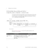 Предварительный просмотр 154 страницы Keysight Technologies N8262A Programming Manual